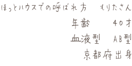 ほっとハウス　森田次朗の紹介