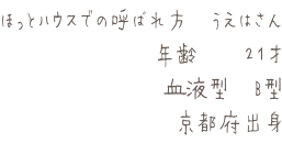 ほっとハウス　森田次朗の紹介